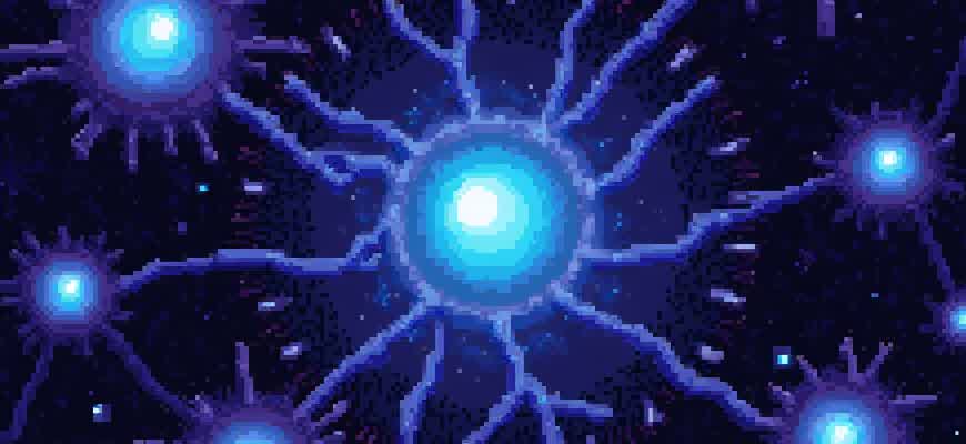 Quotes About Advanced Technology