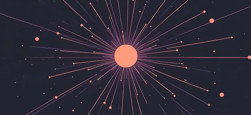 Ai Video Creator Program