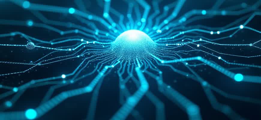 Ai Video Creator Based on Text